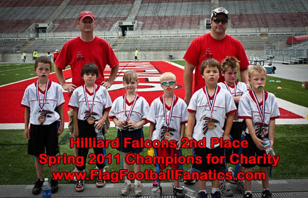 Mini OO Runner Up- Hilliard Falcons- Champions for Charity Spring 2011